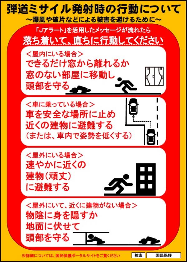 弾道ミサイル発射時の行動について1