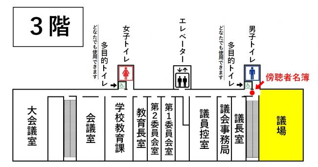 議場フロアマップ