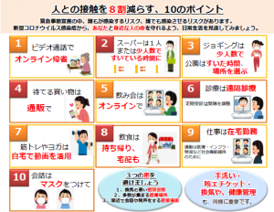 10のポイント