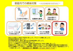 家庭内の感染対策