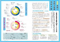 P2-5 未来を拓く令和3年度当初予算