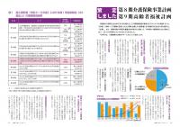 P8-13 第8期介護保険事業計画・第9期高齢者福祉計画を策定しました