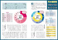 P2-5 町の家計簿 令和2年度決算報告