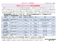 令和4年1月31日まで無料検査実施