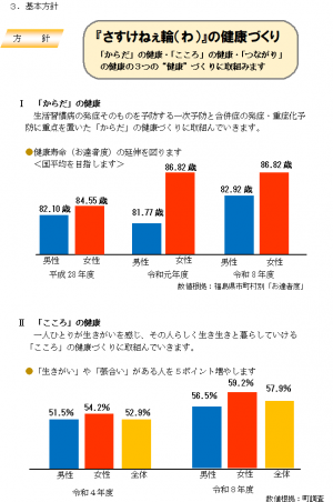 基本方針1