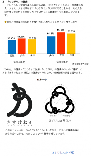 基本方針2