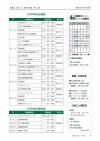 P4 休日当番医ほか