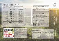 P2-5 特集1　自分らしい暮らし　にしあいづ暮らし