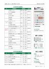 P6　休日当番医ほか
