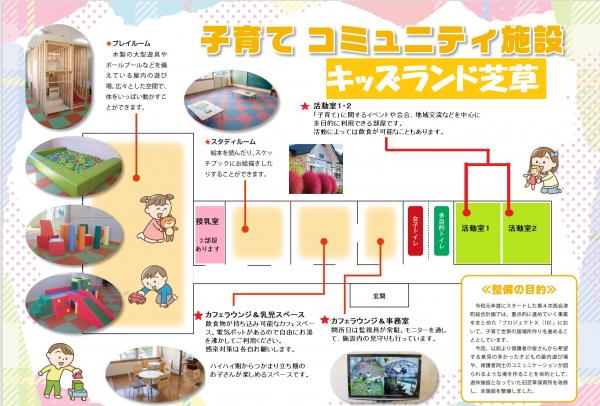 施設内案内図