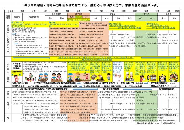 架け橋プログラムリーフレットウェブ版