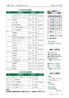 P6 休日当番医ほか