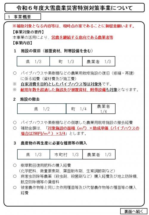 令和6年度大雪農業災害特別対策事業１