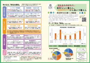P4-5　移住定住