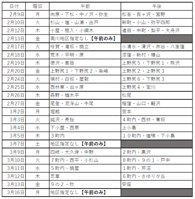申告納税相談日程