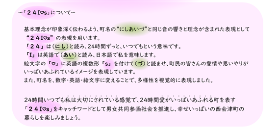 キャッチワードの説明