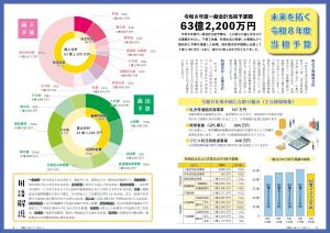 P2-5 未来を拓く令和8年度当初予算