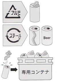 空き缶