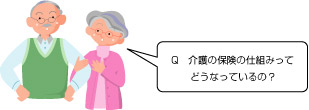 介護保険の仕組み図